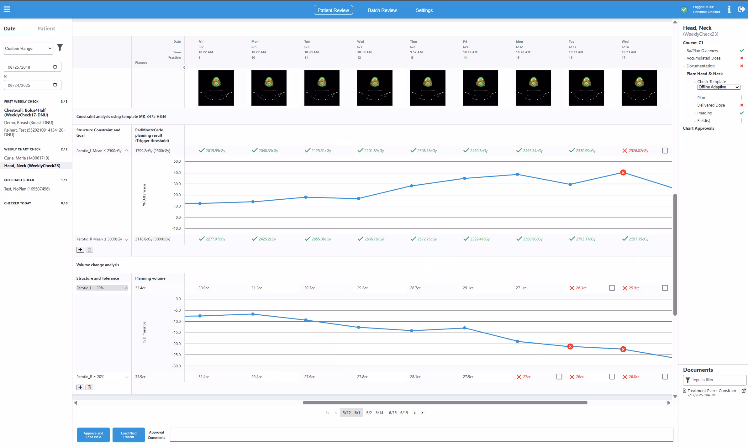 ChartCheck Adaptive